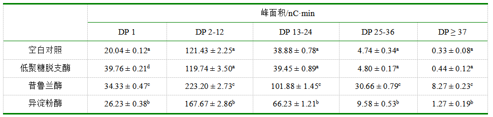 990aec51f74f4649c395004cf66969c